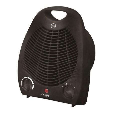 Аеротерма 2500W с вентилатор и защита