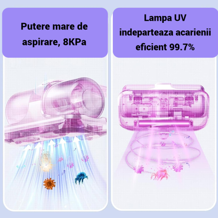 Прахосмукачка за акари с UV лампа и HEPA филтър